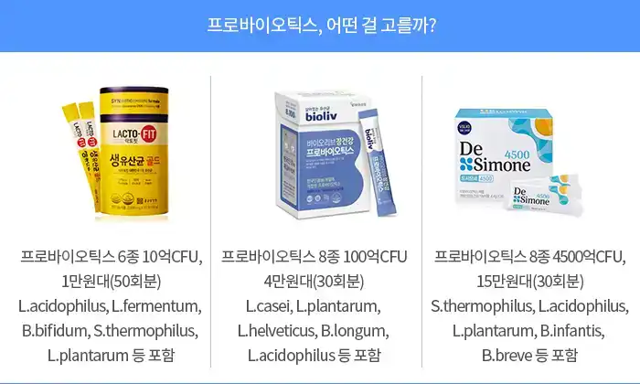 프로바이오틱스