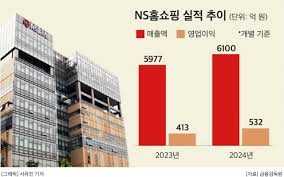 헛개나무과병·오미자박추출복합물