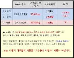 연어이리추출물(DOTTM연어핵산)