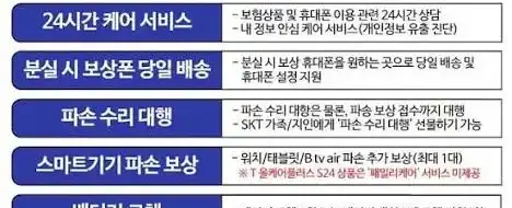 올 케어 ll 24